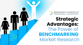 Power of Benchmarking Market Research